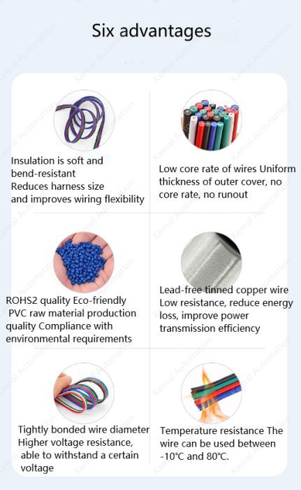 18AWG*2 and (34/0.14TS)